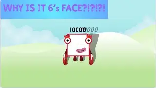 The Powers of Ten Numberblocks Band