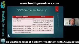 When Emotions Impact Fertility: Treatment with Acupuncture Point Combinations (Live Webinar PREVIEW)