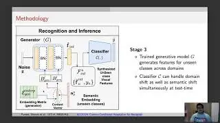 COCOA: Context-Conditional Adaptation for Recognizing Unseen Classes in Unseen Domains