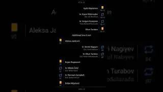 FK Čukarički&nbsp;v&nbsp;Sumqayıt FK 0 - 0