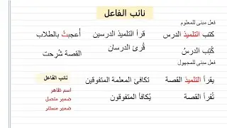 شرح درس نائب الفاعل نحو الصف الأول الاعدادى الترم الثانى