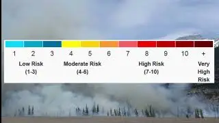 Air Quality Health Index Explained