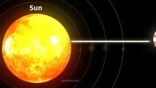 ☠️&ldquo;Sun vs Planet &mdash; Who Survives? ☀️🪐🔥&rdquo;#SunVsPlanet #SpaceShowdown #ScarySpace #AstroTok