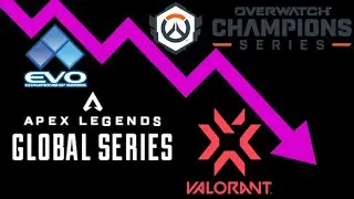 Esports Are Dying
