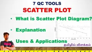 what is scatter plot diagram in Tamil | scatter plot diagram in 7qc tools | 7qc tools 