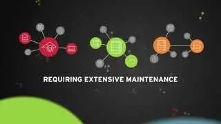 Red Hat - Standard Operating Environment
