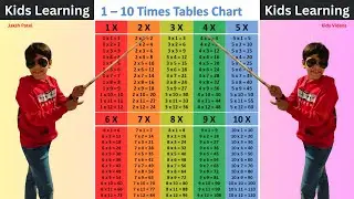 Kids Learning Tables 1 to 10 | Child Reciting Multiplication Tables | Fun Math for Kids