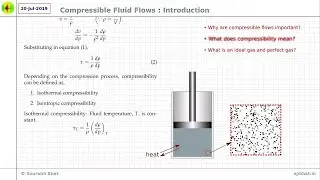 01 Compressible Fluid Flows - Introduction (Part 1)