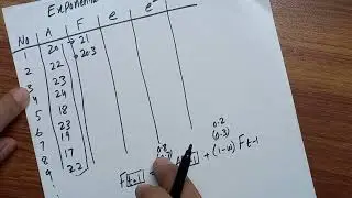 lecture #21 Exponential smoothing forecasting