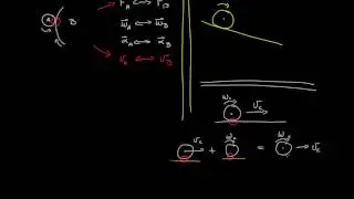 Engineering Dynamics 16.3-01 Rolling Objects
