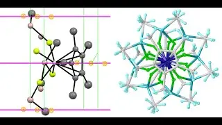 Modelling of disorder in crystal structure of a Ti(III) compound @DrKuldeepMahiya