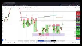 Weekly Review V75 - #00028