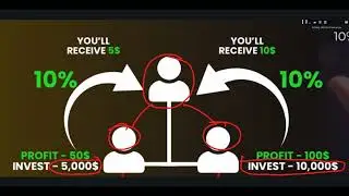 Ark Plan _ Ark Plan in Hindi _ ARK DeFAI Full Business Plan _ ARK DeFAI Kya Hai