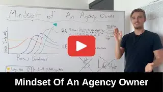 Mindset Of An Agency Owner