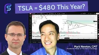 Fundstrat: прорыв $TSLA &mdash; что дальше? Всё ещё оптимистично?
