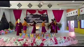 Tepuk amai-amai dan Burung kenek-kenek SKSK
