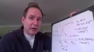 10 minute revision No11: Dirty or managed float