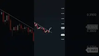Discord Server link in bio 🎯❤️ #crypto #cryptocurrency #earning #forex #trading #technicalanalysis