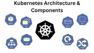 Kubernetes architecture explained in hindi/urdu