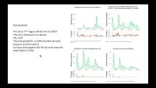Campagne de vaccination en automne : organisation et nouveaux vaccins bivalents (médecins)