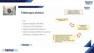WEBINAR MERITENE MOBILIS : Nutrienti e supplementi per il supporto di ossa, muscoli ed articolazioni