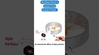 Эксперимент Резерфорда с золотой фольгой #rutherford #rutherfordatomicmodel #rutherfordmodel #che...