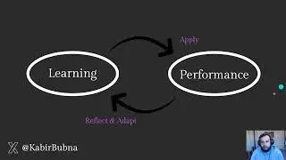Learning vs. Performance - Understanding the Difference