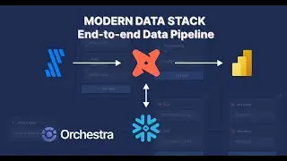 Orchestration for the Modern Data Stack in 7 minutes | #Fivetran #dbtCloud #Snowflake #PowerBI