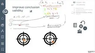 Chapter One- Improving Conclusion Validity