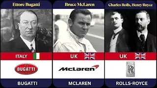 Top 50 Car Company Founders and Their Countries