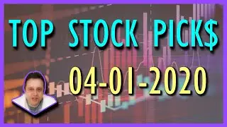 Stock Market Analysis today | Daily Stock Picks | SPY MRNA INO VIR GILD SNY REGN JNJ MRK| 2020-04-01