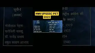लक्ष्य = PET-2022 ||GS/GK FACTS |upsssc pet 2022 safe score|up pet 2022 target|upsssc latestnews2022