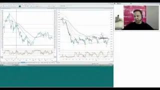06.04.12, 11:00(мск) - Ставки сделаны! аналитика КИТ Финанс