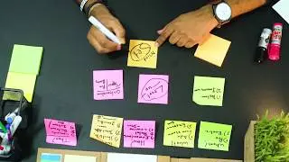 Mastering Digital Marketing - Learn Practical Growth Hacking, Revenue Optimization Techniques