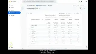 UTM Tracking and Attribution in GA4