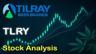 Tilray Brands : TLRY Stock Analysis with Elliott Wave + Trade Setup