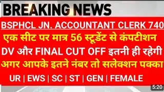 bsphcl junior account clerk expected cut off 2025/bsphcl jac result update /bsphcl jac result 2025