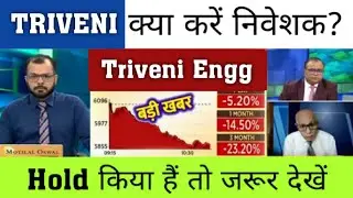 Triveni engineering latest news,triveni engg share Analysis/triveni engineering & industries target