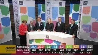 Slim local lead for governing coalition in Finland