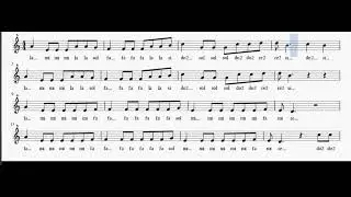 Despacito (Luis Fonsi) - Flauto dolce - Note -Spartito 
