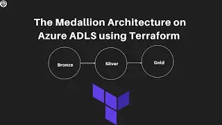 How to Provision the Medallion Architecture on Azure ADLS using Terraform