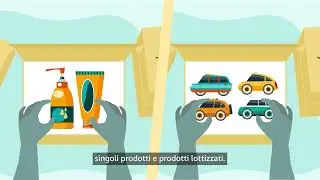 Preparazione dei prodotti per Logistica di Amazon