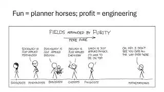 Oded Margalit - Riddles for Fun and Profit(?)