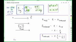 Complete electric flux with pyq of charge, electric field and flux 