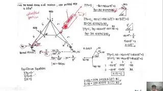 NORMAL STRESS IN TRUSS