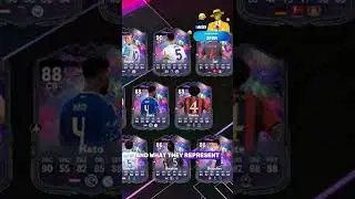 NUMEROFUT EA FC 25#fifa#eafc#eafc25#FUT#NumeroFUT