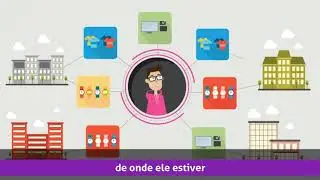 Leve Seu Neg&oacute;cio para a Internet com a LIFTGO