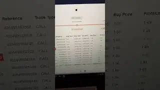 binary bot profitable on small accounts #binaryoptions #binarytradingbots