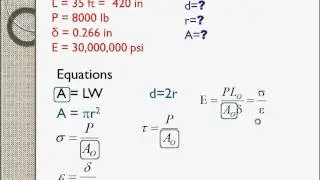 Step by Step Material Testing Calculations