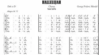 Halleluya Chorus - Handel music sheet audio visual